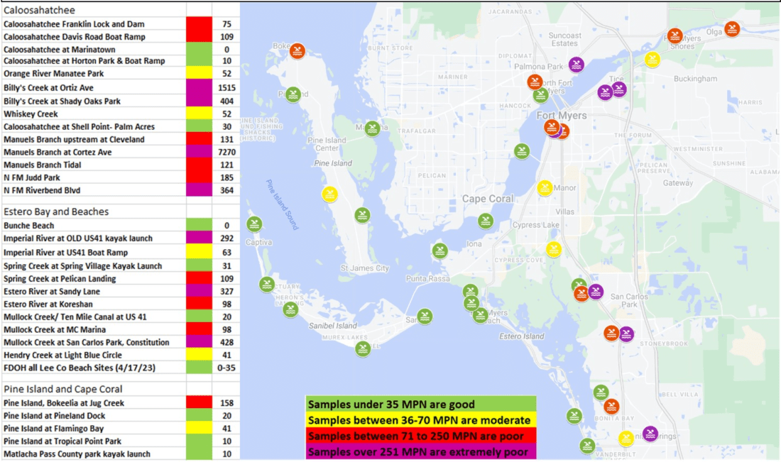 Monthly water sample results News, Sports, Jobs SANIBELCAPTIVA